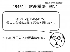 戦後の経済02スライド1 (28)