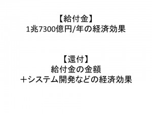 ２マイナンバー制を使っての還付と給付金どちらがよいか？